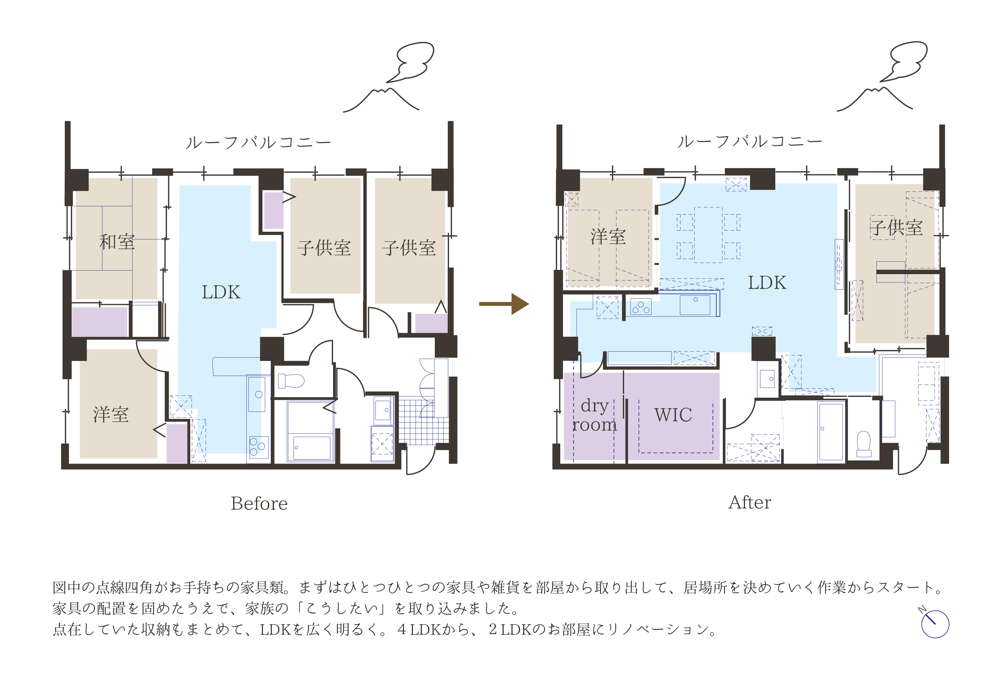 renovation image