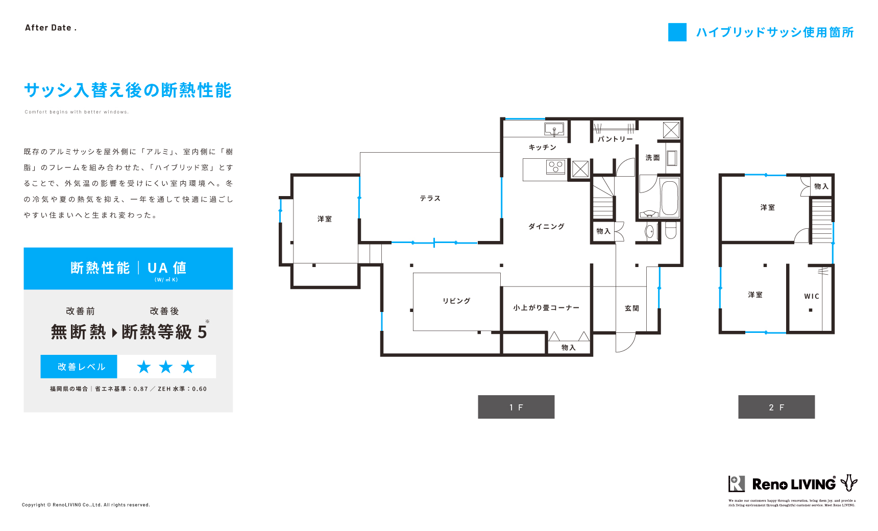 renovation image