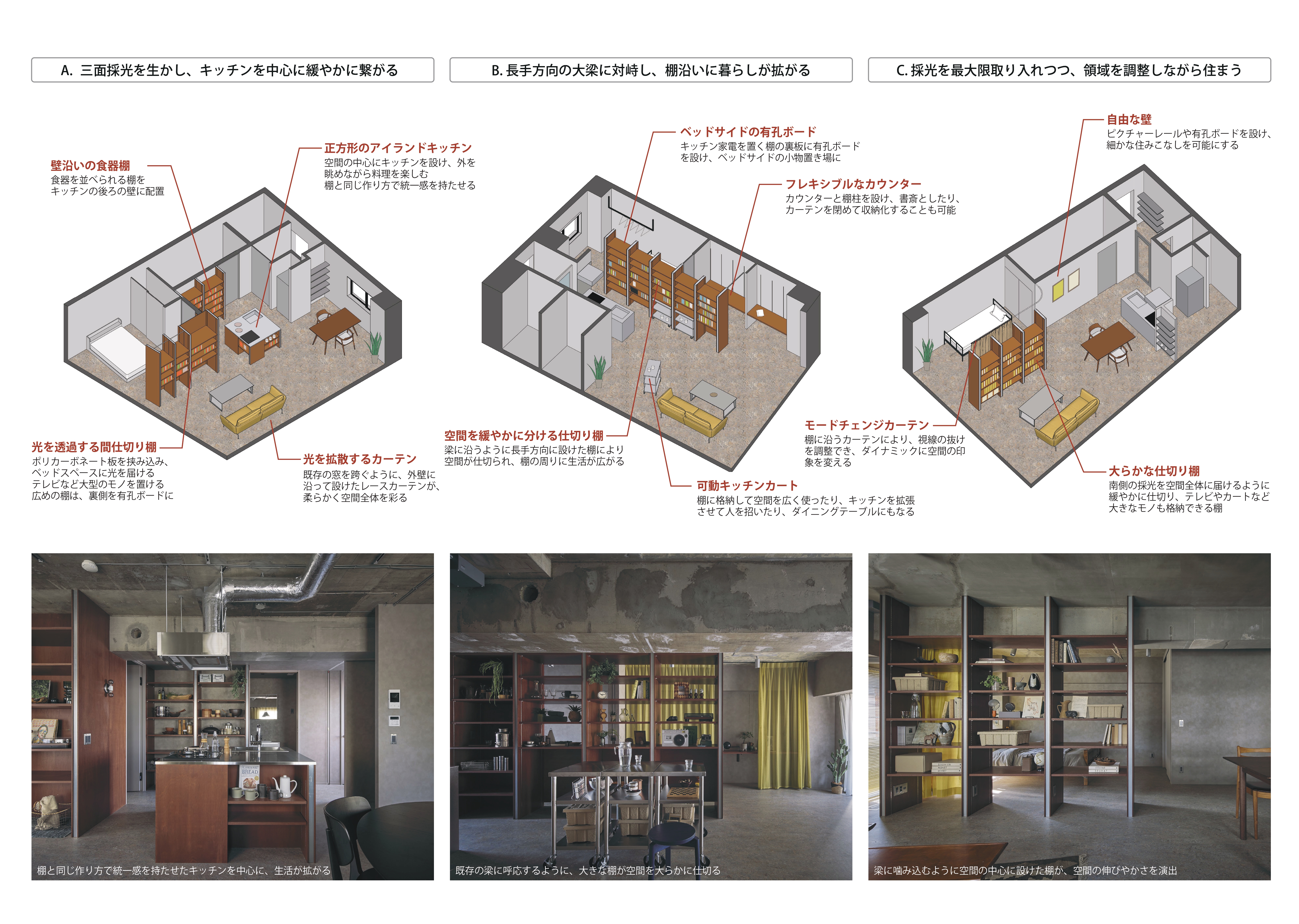 renovation image